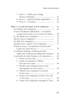 La Méthode de méditation en 6 phases