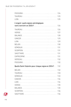 Que se passera-t-il en 2024?