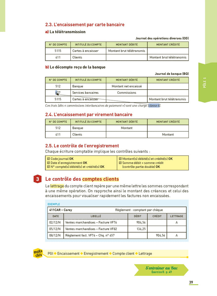 Toutes les matières Bac Pro AGOrA - Réflexe N° 89