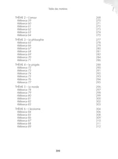 Philo : la méthode voyoute