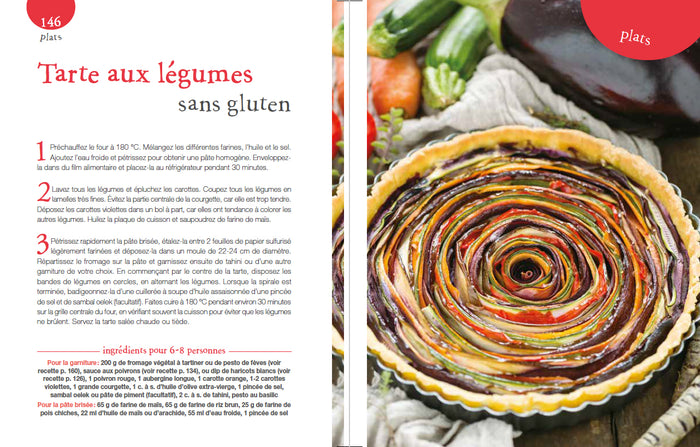 Endométriose & Alimentation - Le régime anti-inflammatoire pour soulager les symptômes