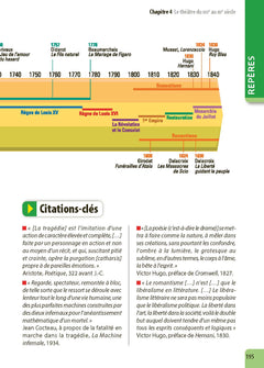 Français 2de - ABC Excellence