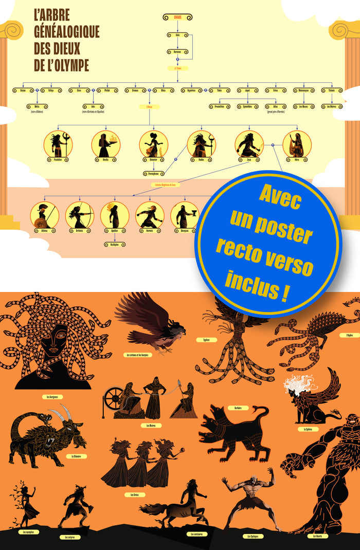 La Mythologie grecque - Mille et un docs