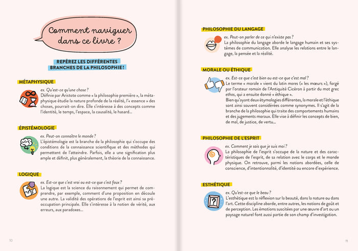 100 questions (hautement) philosophiques que vous posent vos enfants