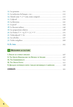 The Guide Anglais 2024