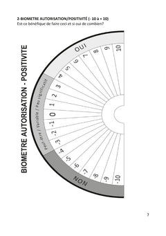 Planches de radiesthésie pour thérapeutes et particuliers