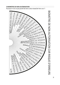 Planches de radiesthésie pour thérapeutes et particuliers
