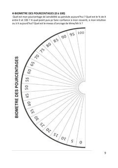 Planches de radiesthésie pour thérapeutes et particuliers