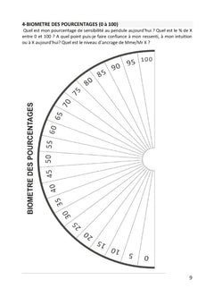 Planches de radiesthésie pour thérapeutes et particuliers