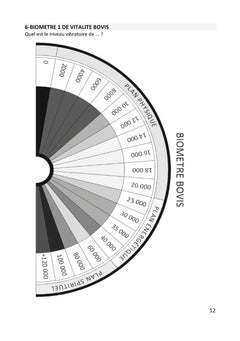Planches de radiesthésie pour thérapeutes et particuliers