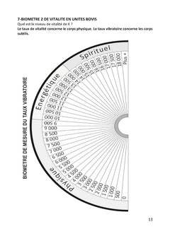 Planches de radiesthésie pour thérapeutes et particuliers