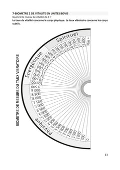 Planches de radiesthésie pour thérapeutes et particuliers