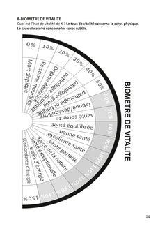 Planches de radiesthésie pour thérapeutes et particuliers