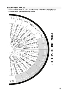 Planches de radiesthésie pour thérapeutes et particuliers