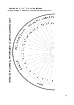 Planches de radiesthésie pour thérapeutes et particuliers