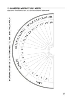 Planches de radiesthésie pour thérapeutes et particuliers