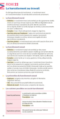 Social 2026 - Mini-Précis