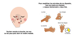 La théorie microbienne pour les bébés