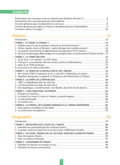 Mon cahier d'entraînement - 2ème épreuve écrite d'admissibilité