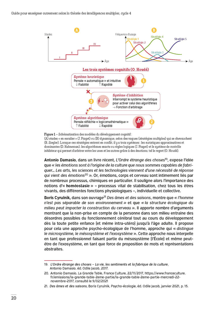 Les intelligences multiples