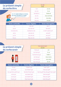 Mon prof à la maison - Anglais CE2
