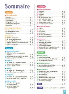 Je comprends tout - Français CE1 7-8 ans