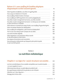 Révolution perte de poids