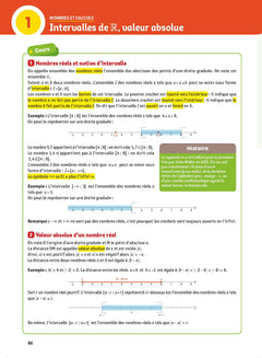 Mon année de 2de