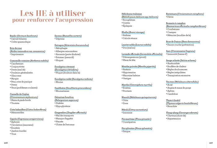 Mon manuel d'acupression