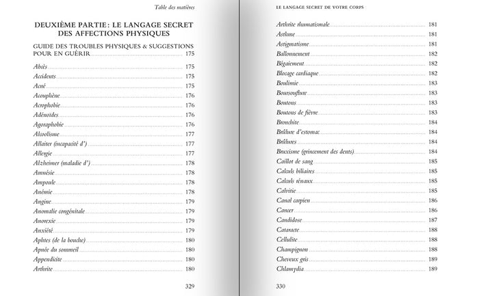 Le langage secret de votre corps