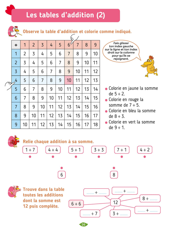 Cocorico je sais lire... et compter ! Cahier de calcul avec les P'tites Poules GS CP
