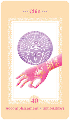 L'énergie des mudras