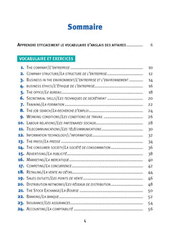 Mémo BTS - Vocabulaire d'anglais des affaires