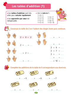Cocorico je sais lire... et compter ! Cahier de calcul avec les P'tites Poules GS CP