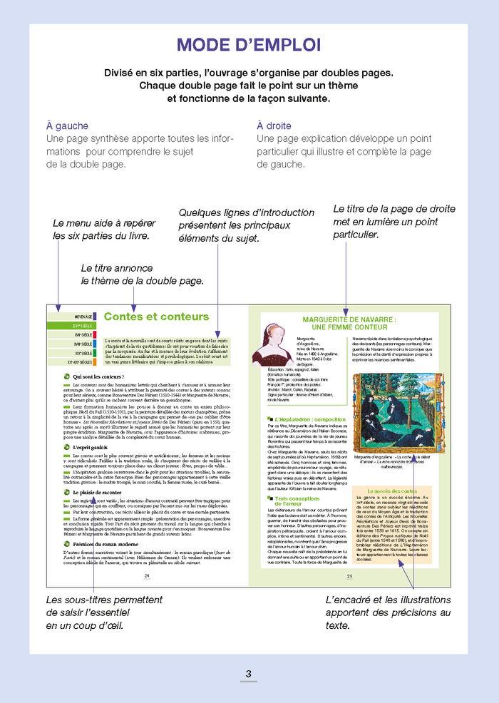 La littérature française