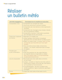 Réussir en anglais CE1-CE2 + Ressources numériques