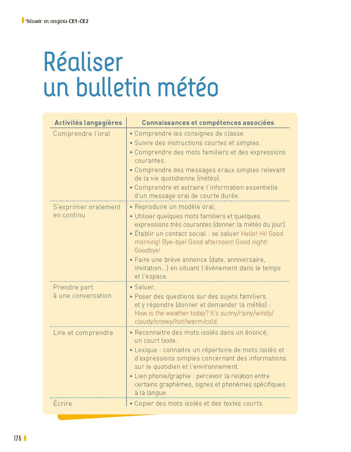 Réussir en anglais CE1-CE2 + Ressources numériques