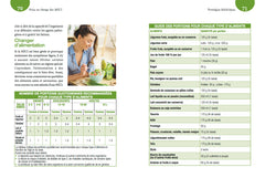 Comprendre et soigner l'intestin