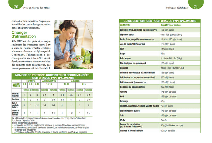 Comprendre et soigner l'intestin