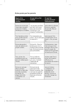 J'aide mon enfant à surmonter son anxiété - Guide pour comprendre, apaiser et accompagner
