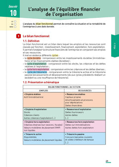 Toutes les matières - Bac Pro AGOrA