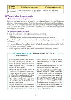 Créer son e-commerce