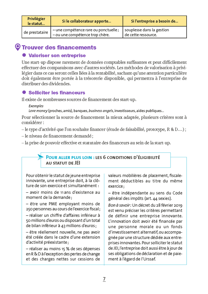 Créer son e-commerce