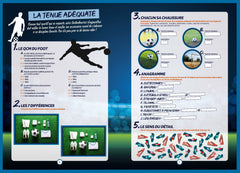 Cahier de vacances pour adultes Telefoot 2022