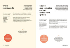 L'art de l'Airfryer à petit prix