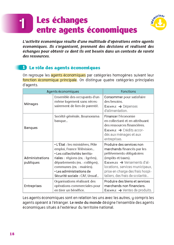 Guide - CEJM - Culture économique, juridique et managériale - BTS - Réflexe - 2024