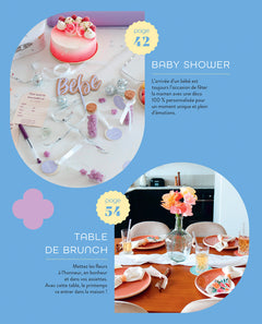 Recevoir avec Cricut