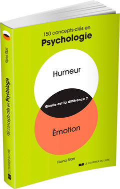150 concepts-clés en psychologie