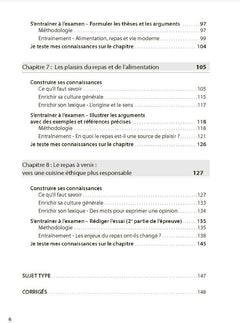 Mémo BTS - Culture générale et expression - Nouveau thème épreuve 2025