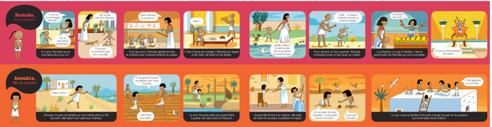 L'Egypte des pharaons